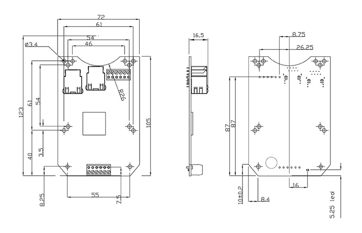 IP Substations Kits