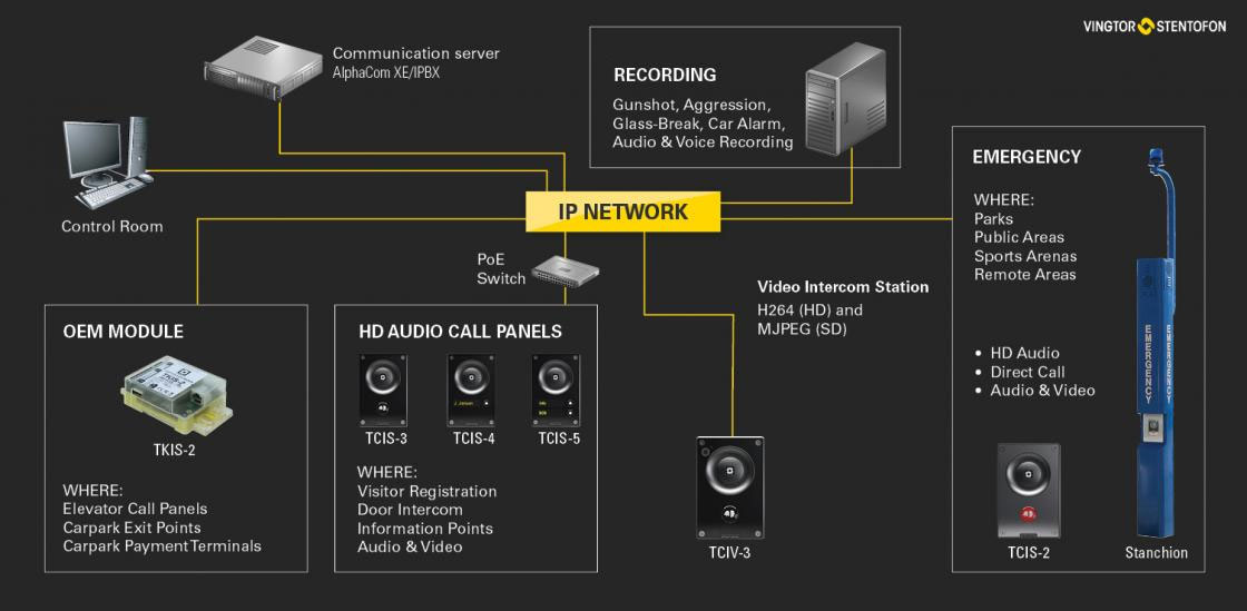 information helppints updated