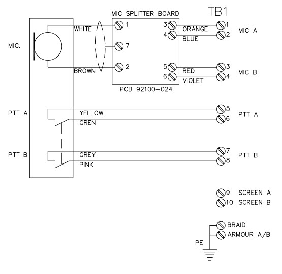 P-1308 connection diagram