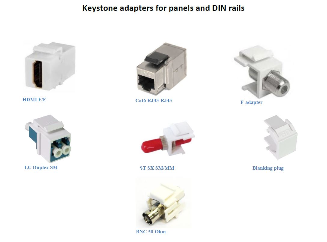 Other adapters to DIN outlet