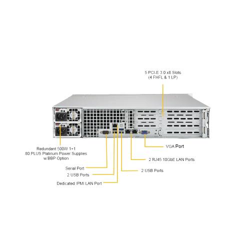 CSN RS100 – 2U Rackserver 500W Red .PSU Rear Image
