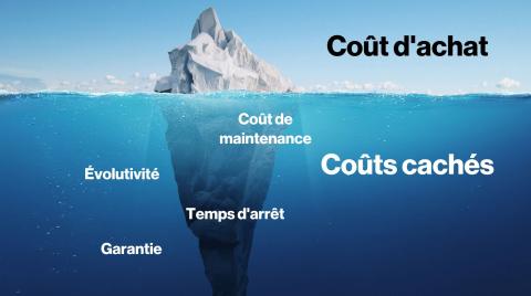 PAVA coût