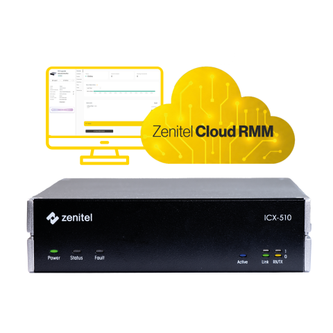 Cloud RMM PM2